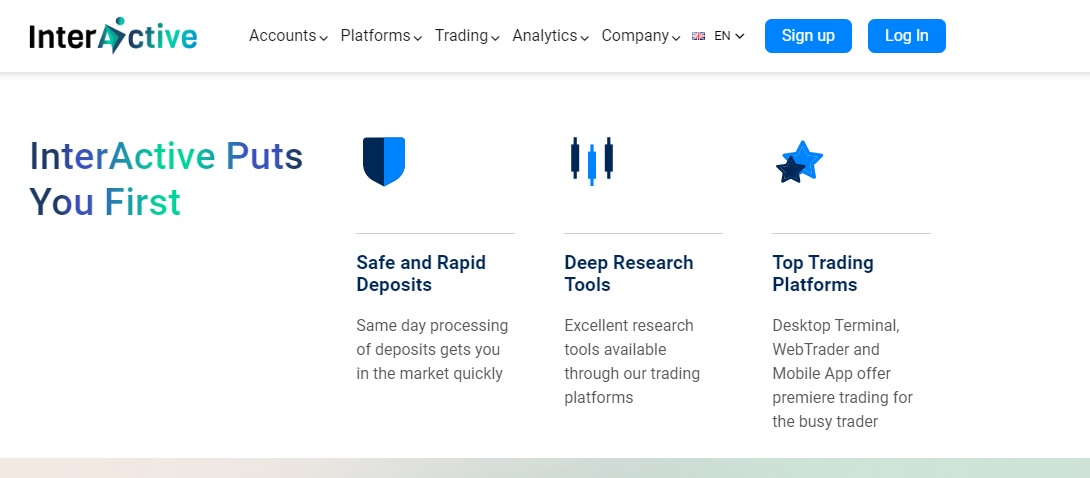 InterActive Advantages and Features