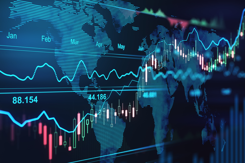 OnBoardCapital charting tools