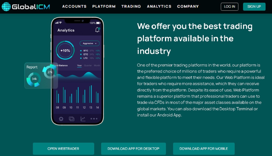 Global ICM Trading