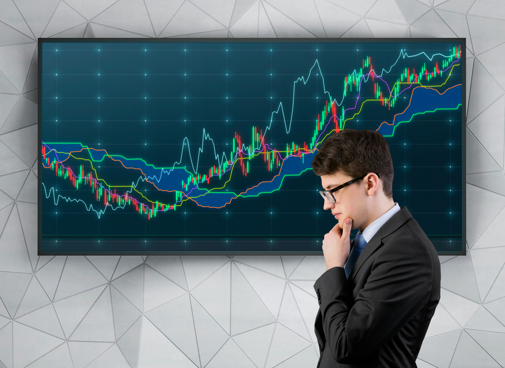 IGW Management review