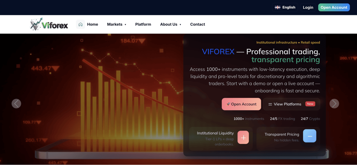 Viforex home page screenshot